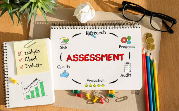 Complete Guide to 3CO03 Assessment Success