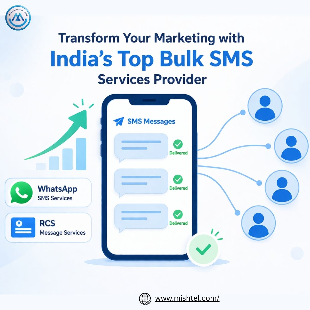 Bulk SMS Services