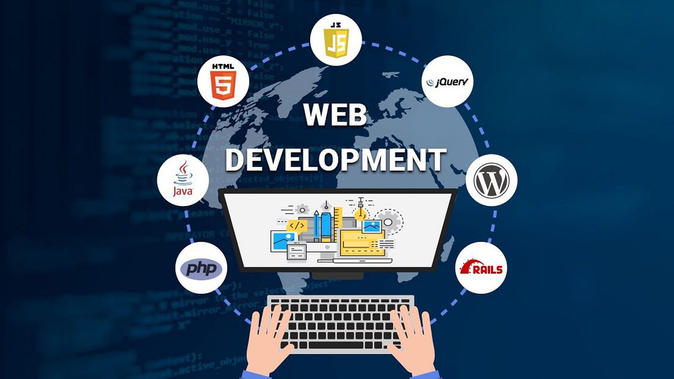 Top Web Development Companies In Dubai