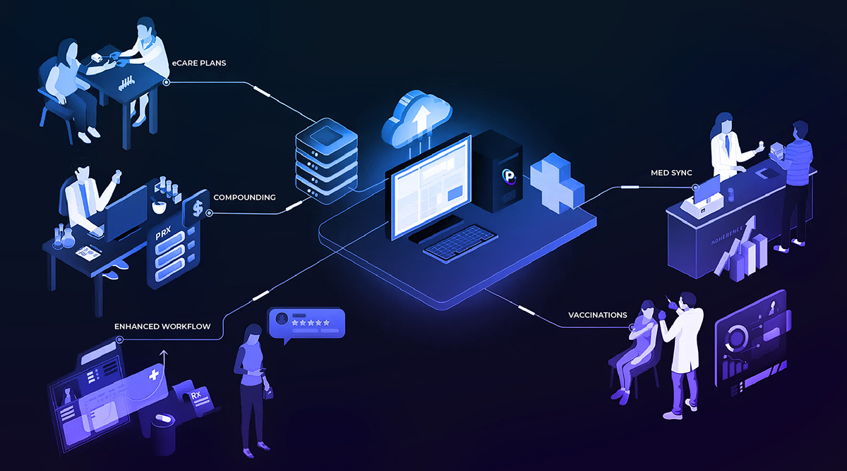 Pharmacy Software New