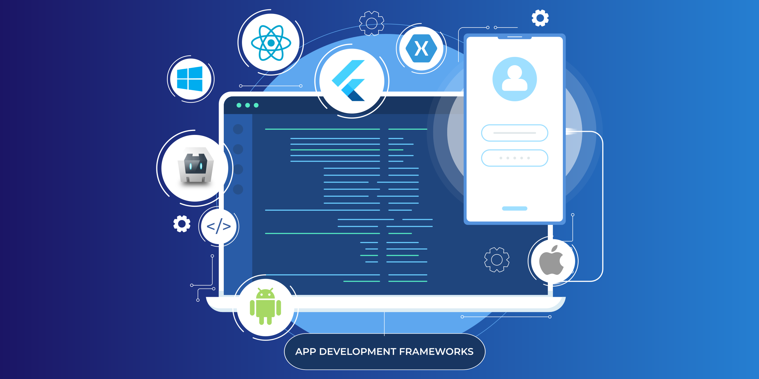 hire mobile app developers in Riyadh